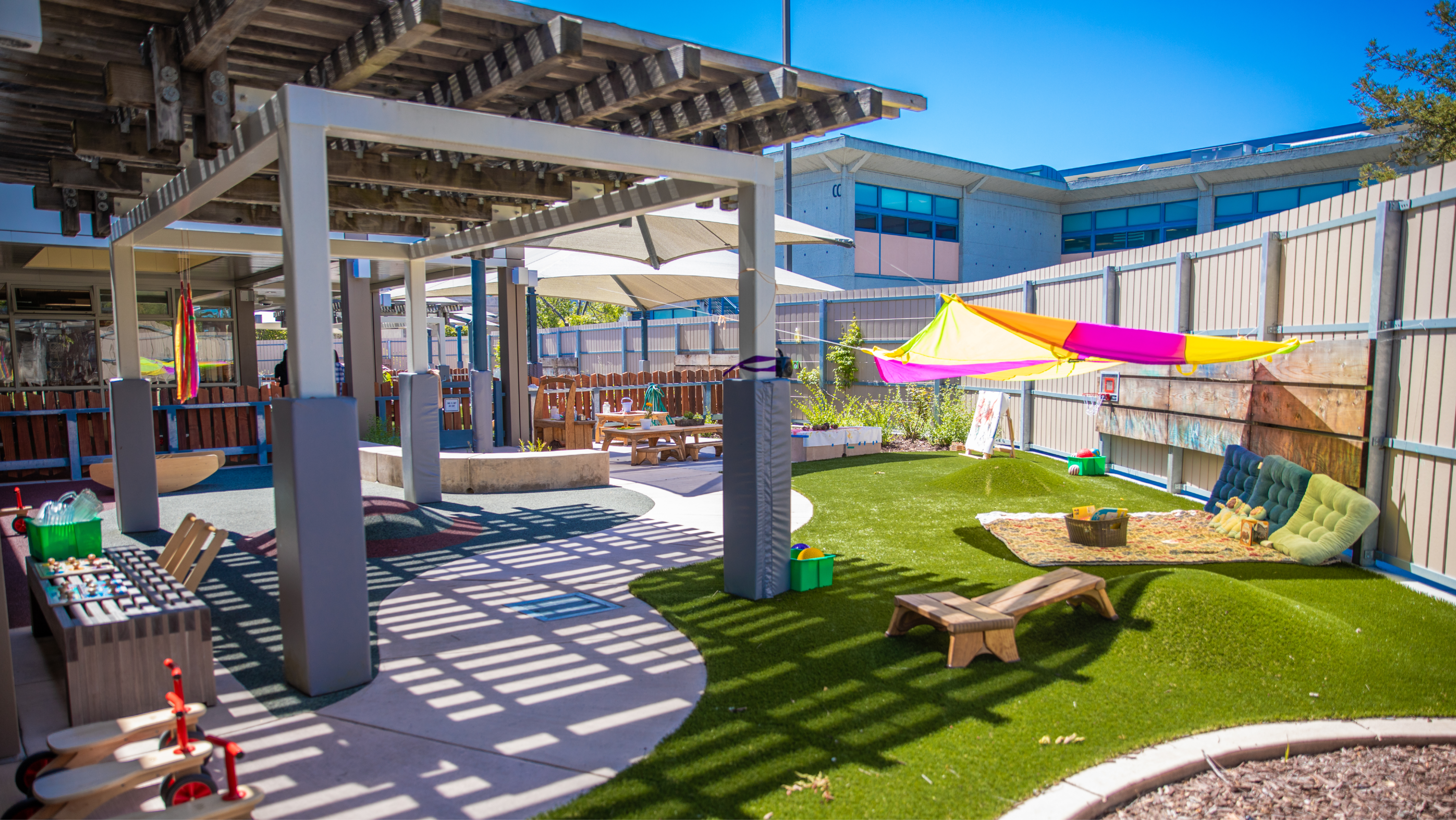 An outdoor early childhood play area featuring a wooden pergola, artificial turf, shade sails, and play equipment under a blue sky.