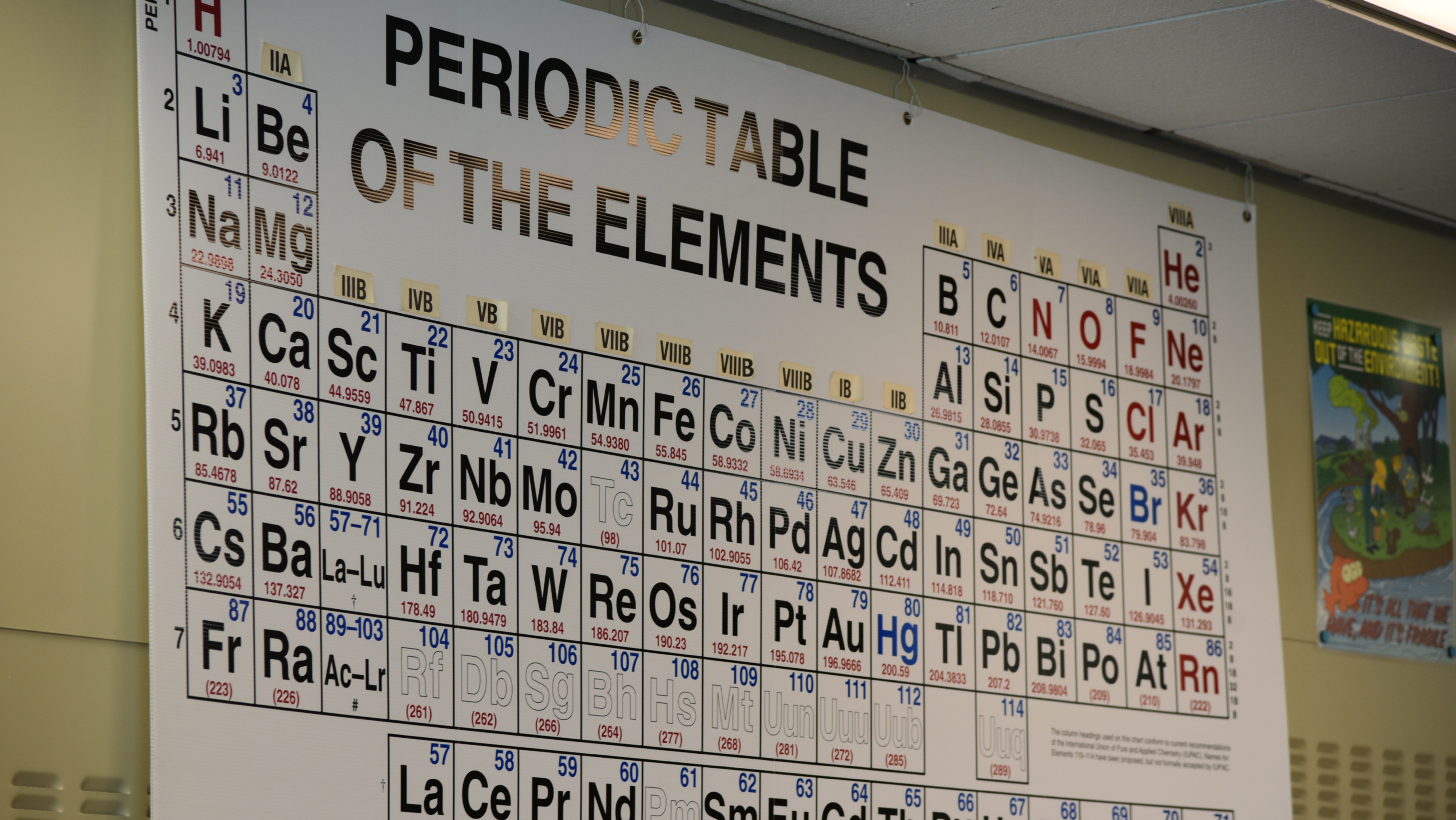 A wall-mounted Periodic Table of the Elements poster in a chemistry classroom.