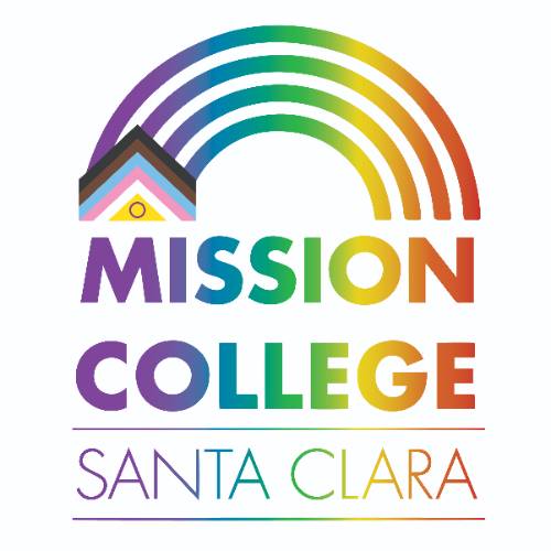 MC Pride Logo MC Pride Logo