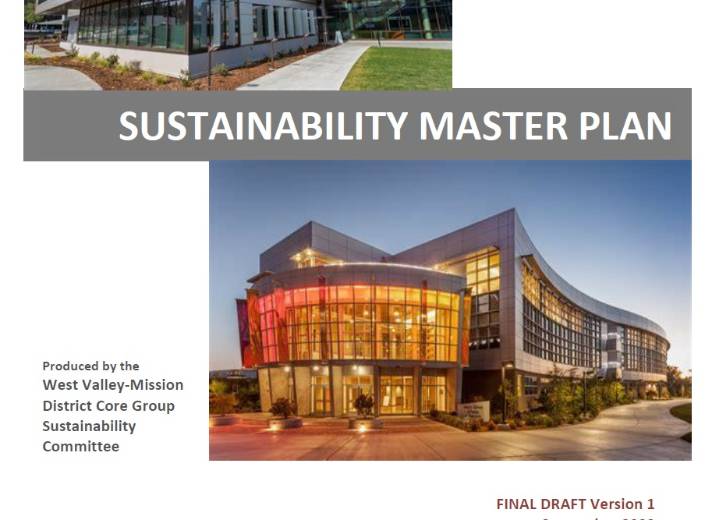 Document cover that reads "Sustainability master plan"